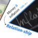 Money and inflation relationship